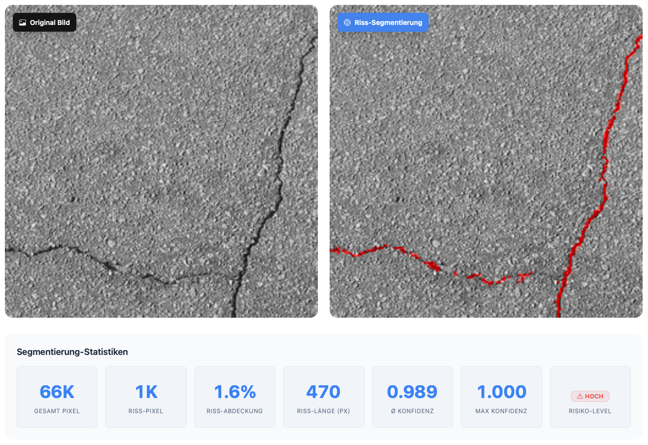 Risserkennung Beispiel